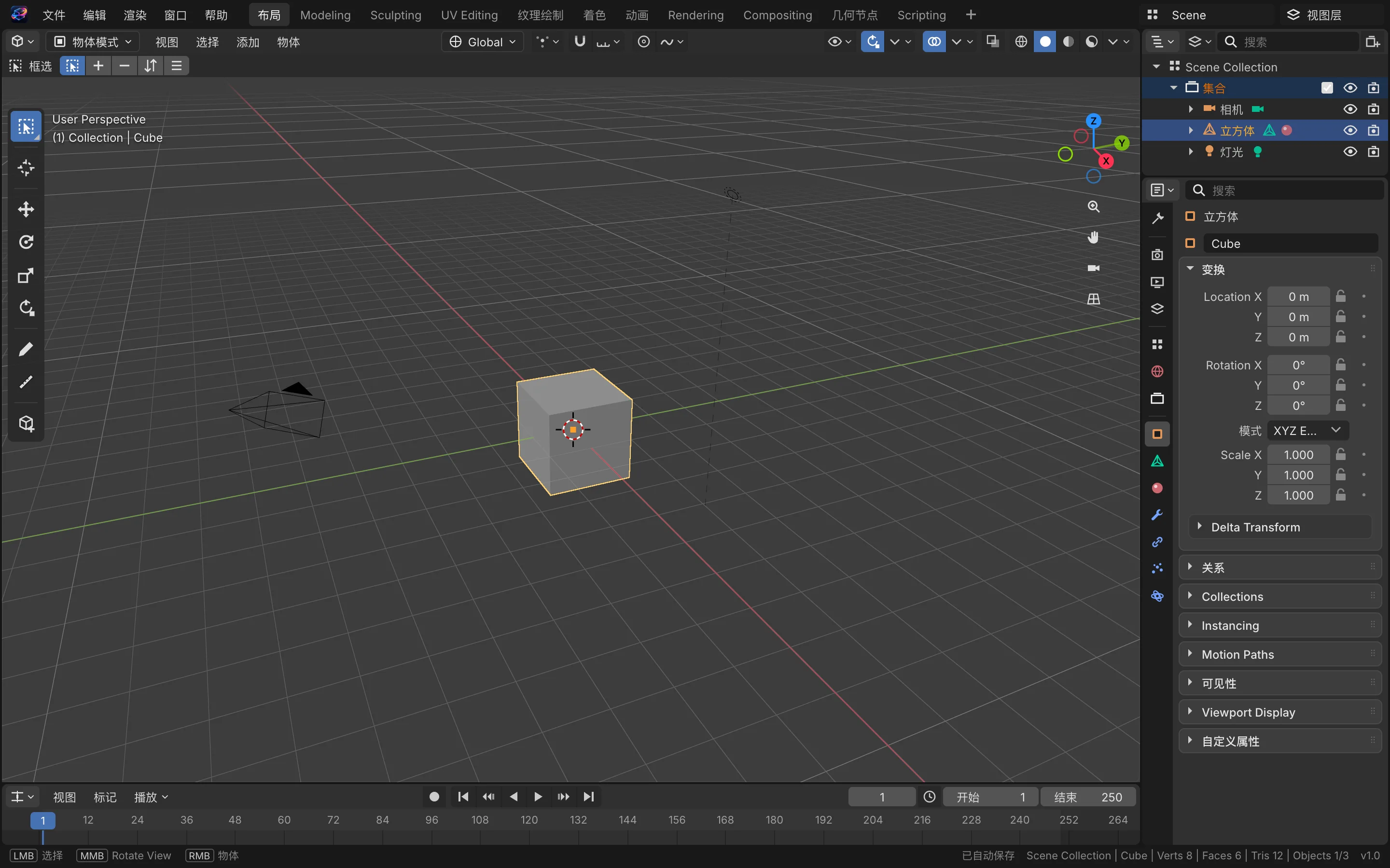 layout